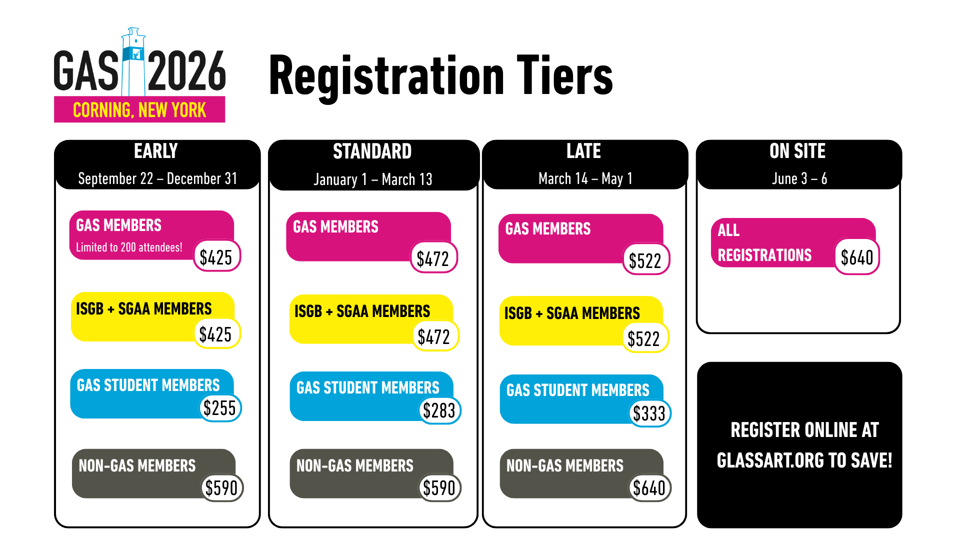 registration tiers for 2026 conference